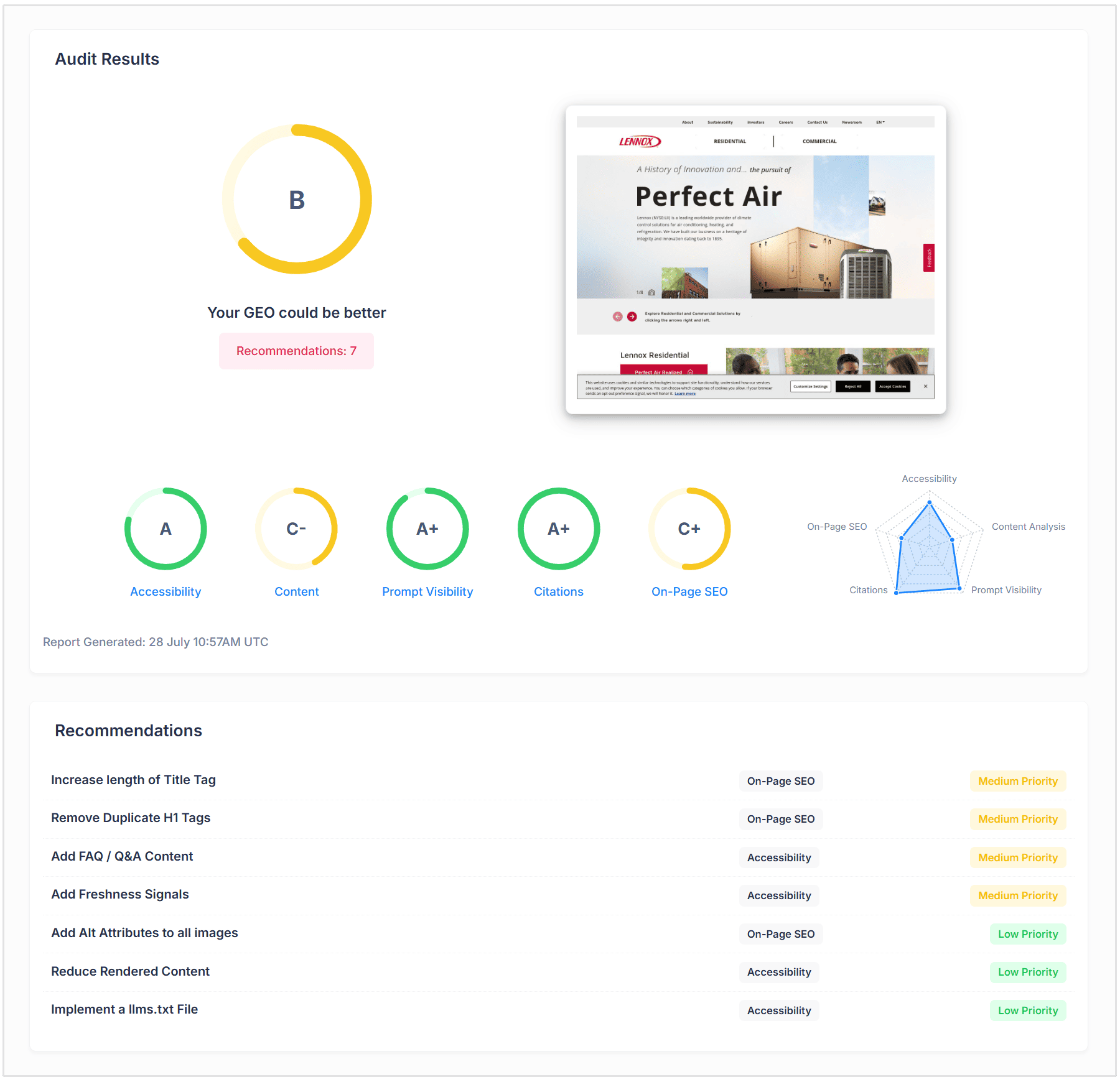 GEO Audit from SEOptimer